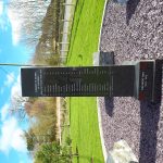 Monikie war memorial close up